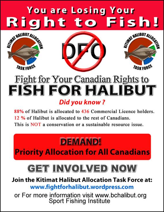Fight for your right to fish for halibut